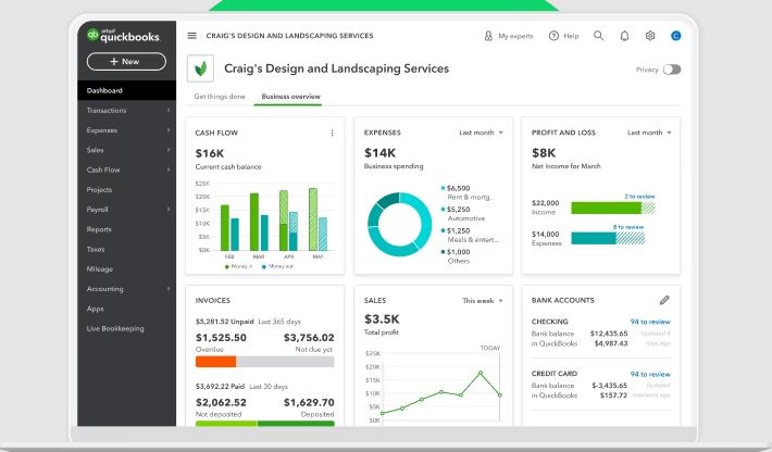 Best Accounting Software for Small Business