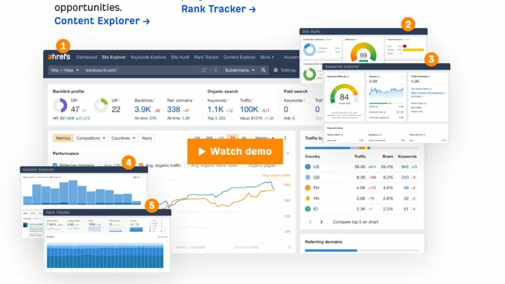 Best Backlink Analysis Tools