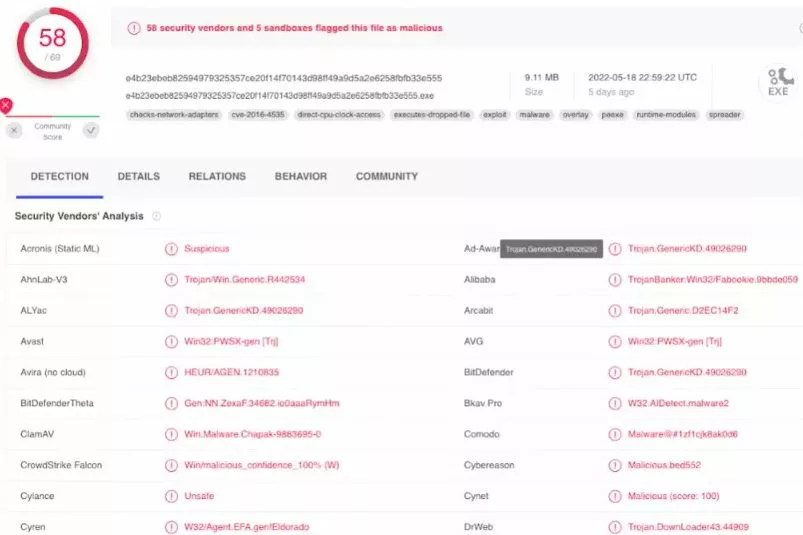 How to recover files after Zpps ransomware attack