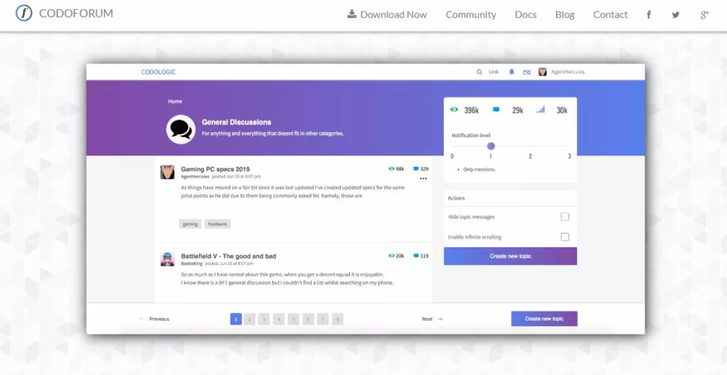 Best Community Forum Software