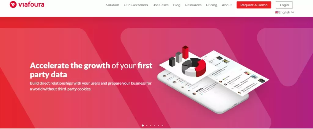 Best Community Engagement Software