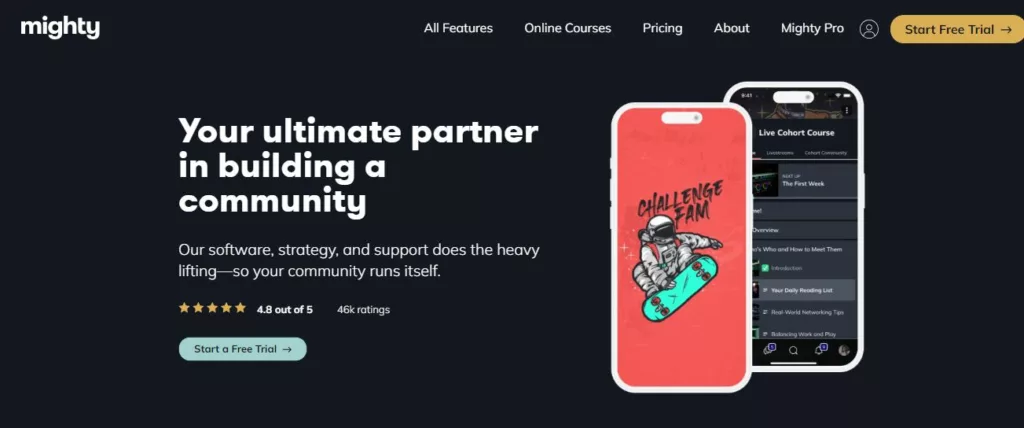 Best Online Community Software
