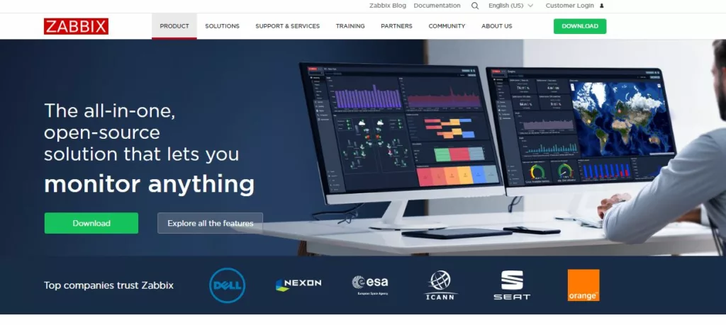 Best Network Monitoring Software