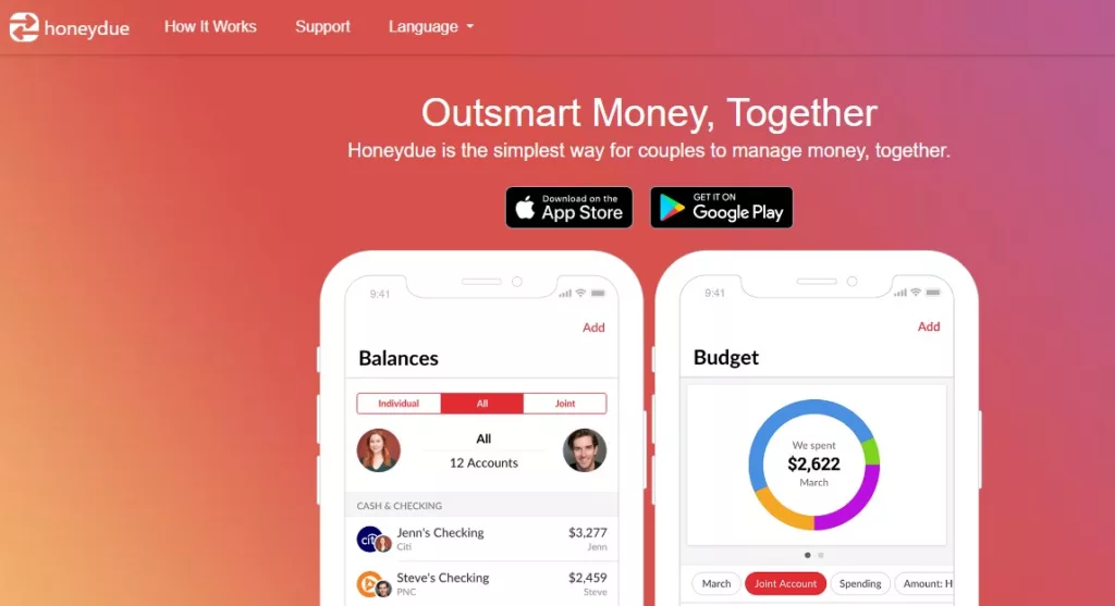 Best Budget Apps