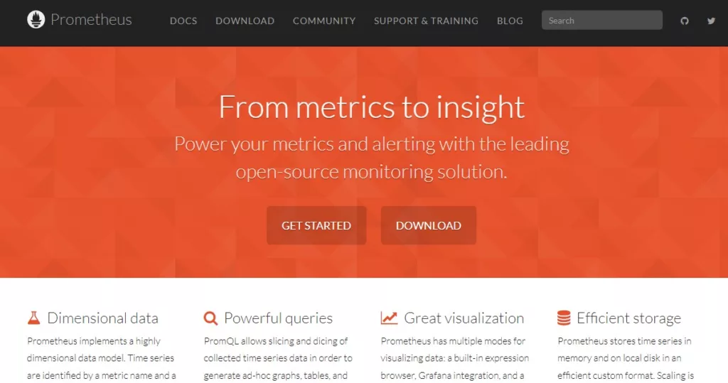 Best Infrastructure Monitoring Tools