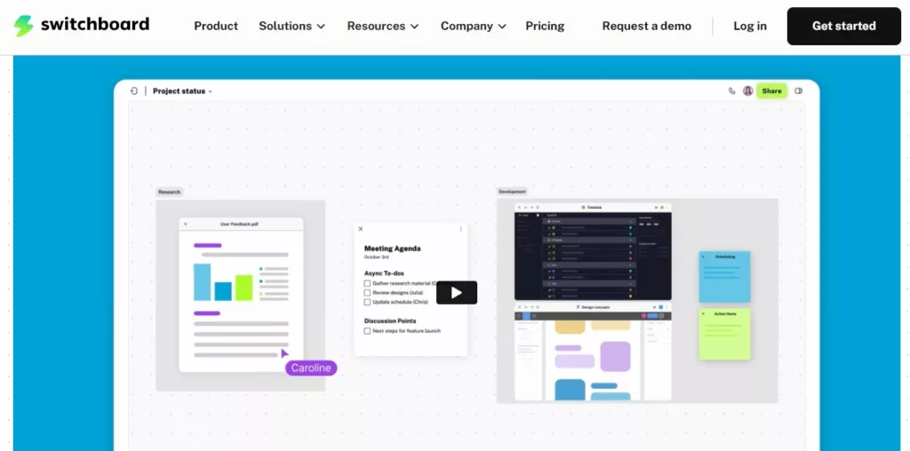 Switchboard review