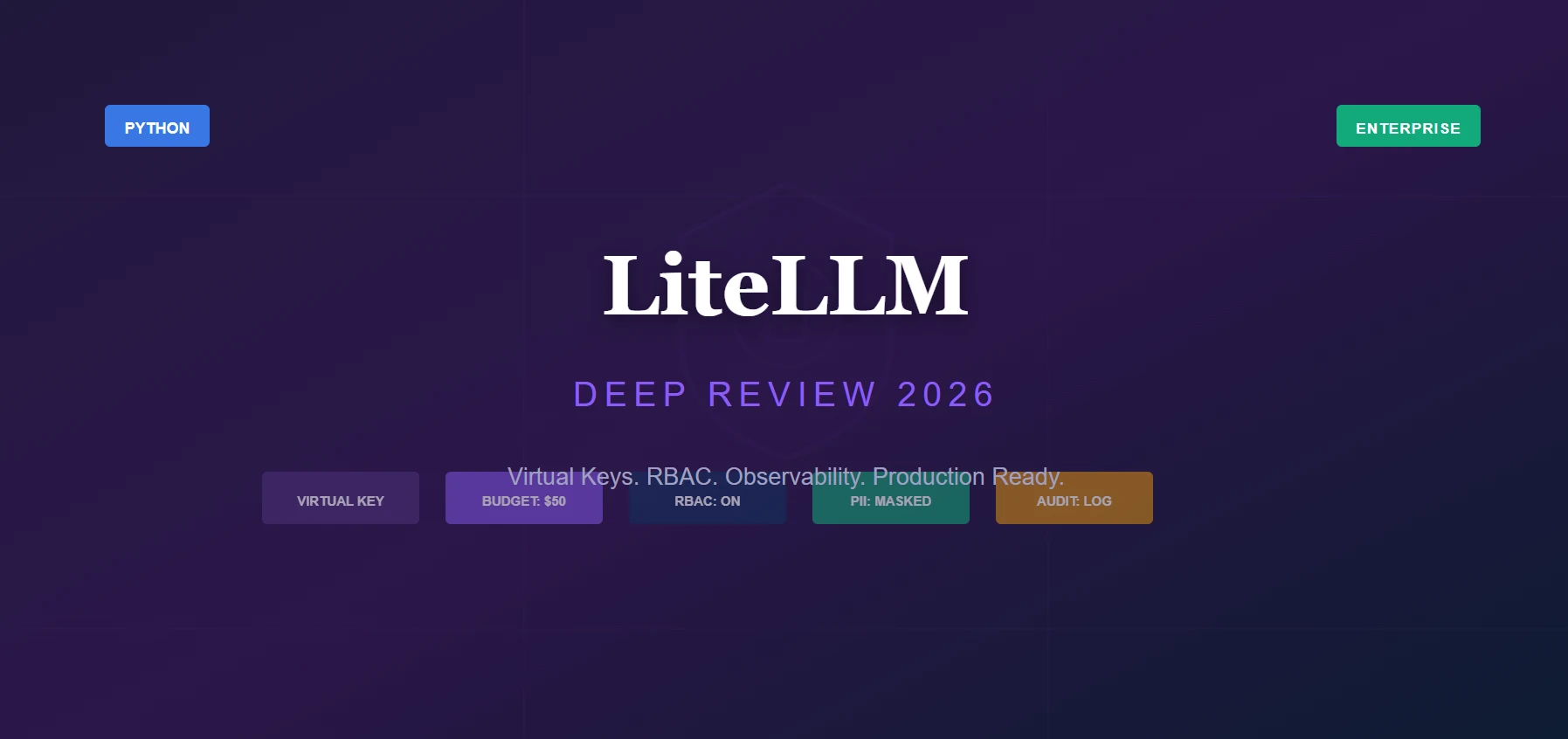 LiteLLM Review 2026: The Open-Source Proxy for Production AI Teams