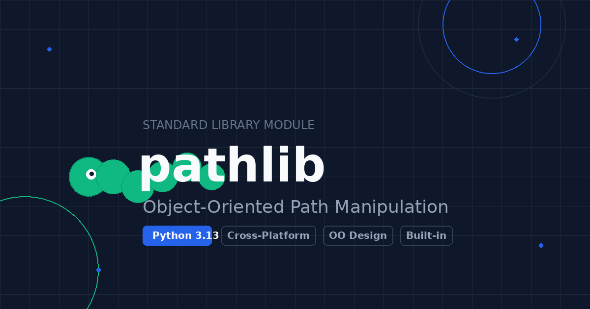Python pathlib: Complete Guide to Object-Oriented Path Handling