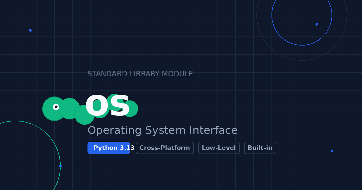 Python os Module: Operating System Interface (Complete Guide)