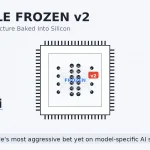 Google Frozen v2 AI Chip