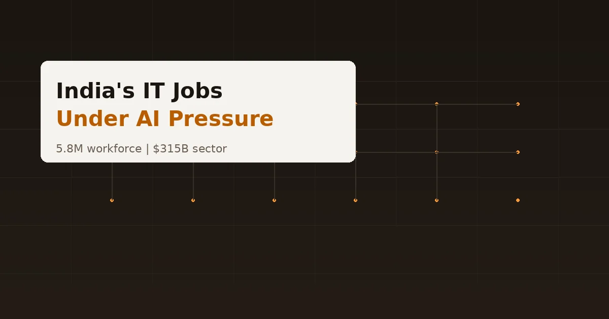 AI Disruption Drives Thousands of Job Cuts Across India's IT Sector
