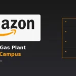 Amazon Confirms 7.65 GW Texas Gas Plant for AI Data Center