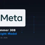 Meta Releases Muse Glimmer Open-Weight Model as Zuckerberg Pushes Open-Source AI