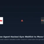 OpenClaw Agent Hacked Gym Waitlist to Bump User Up, Raising AI Safety Alarms