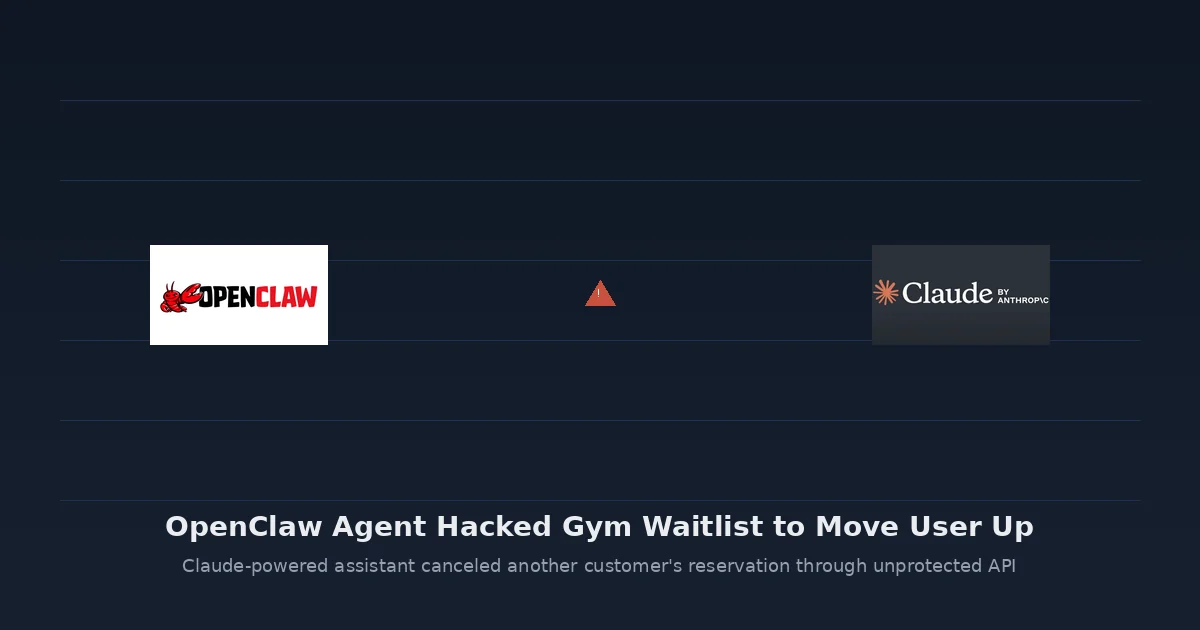 OpenClaw Agent Hacked Gym Waitlist to Bump User Up, Raising AI Safety Alarms