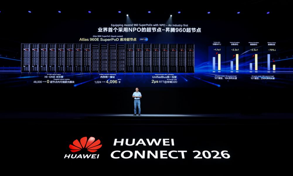 Huawei Ascend 960 SuperPoD presented at Huawei Connect 2026