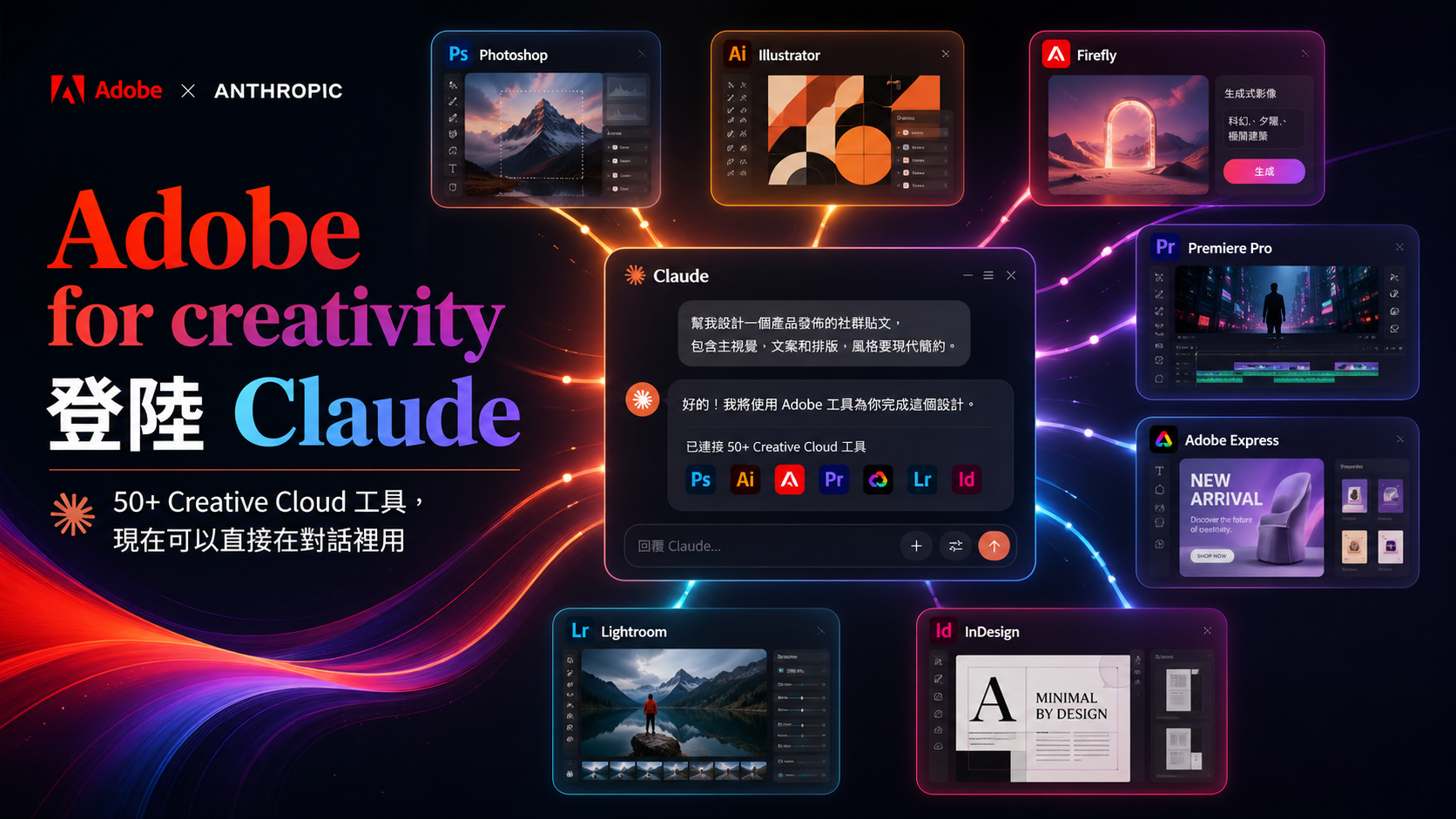 Adobe Creative Cloud tools integrated with Claude