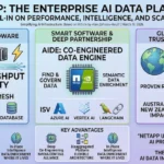 NetApp enterprise AI storage infrastructure