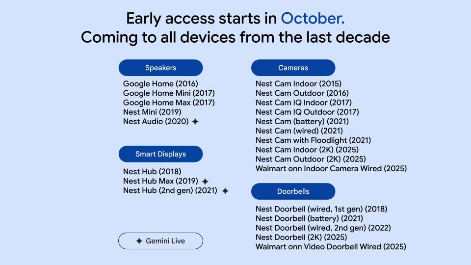 Google Opens Home MCP So Third-Party AI Agents Can Control Smart-Home Devices