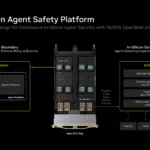 NVIDIA Open Agent Safety Platform reference design