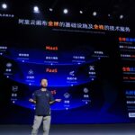 Alibaba Cloud global AI infrastructure presentation