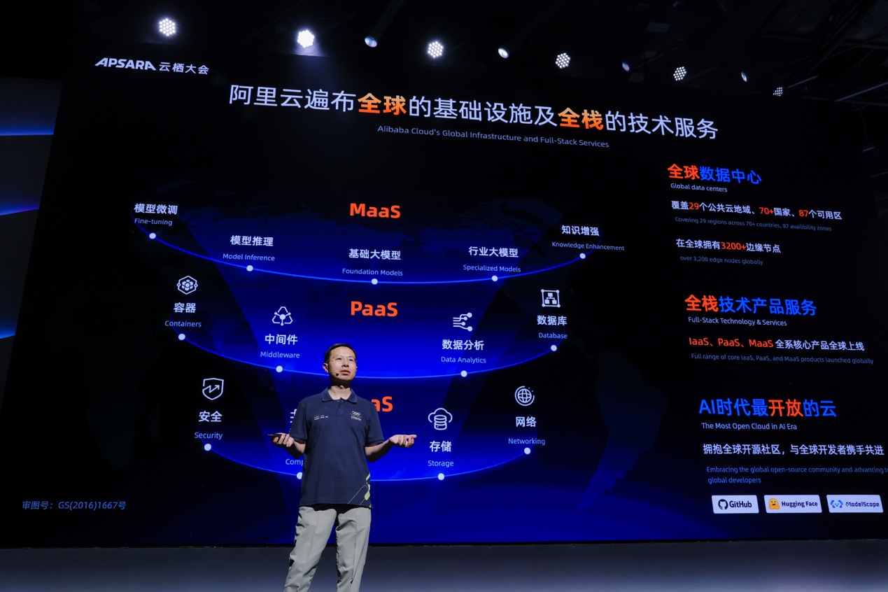 Alibaba Cloud global AI infrastructure presentation