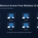 Windows 11 desktop shortcuts with shortcut arrows