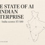India-focused AI enterprise research graphic used as a general illustration of AI skills demand